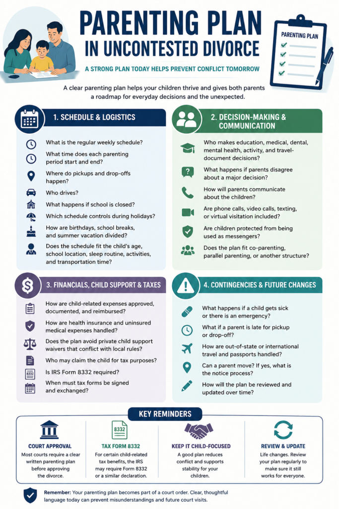 parenting plan uncontested divorce